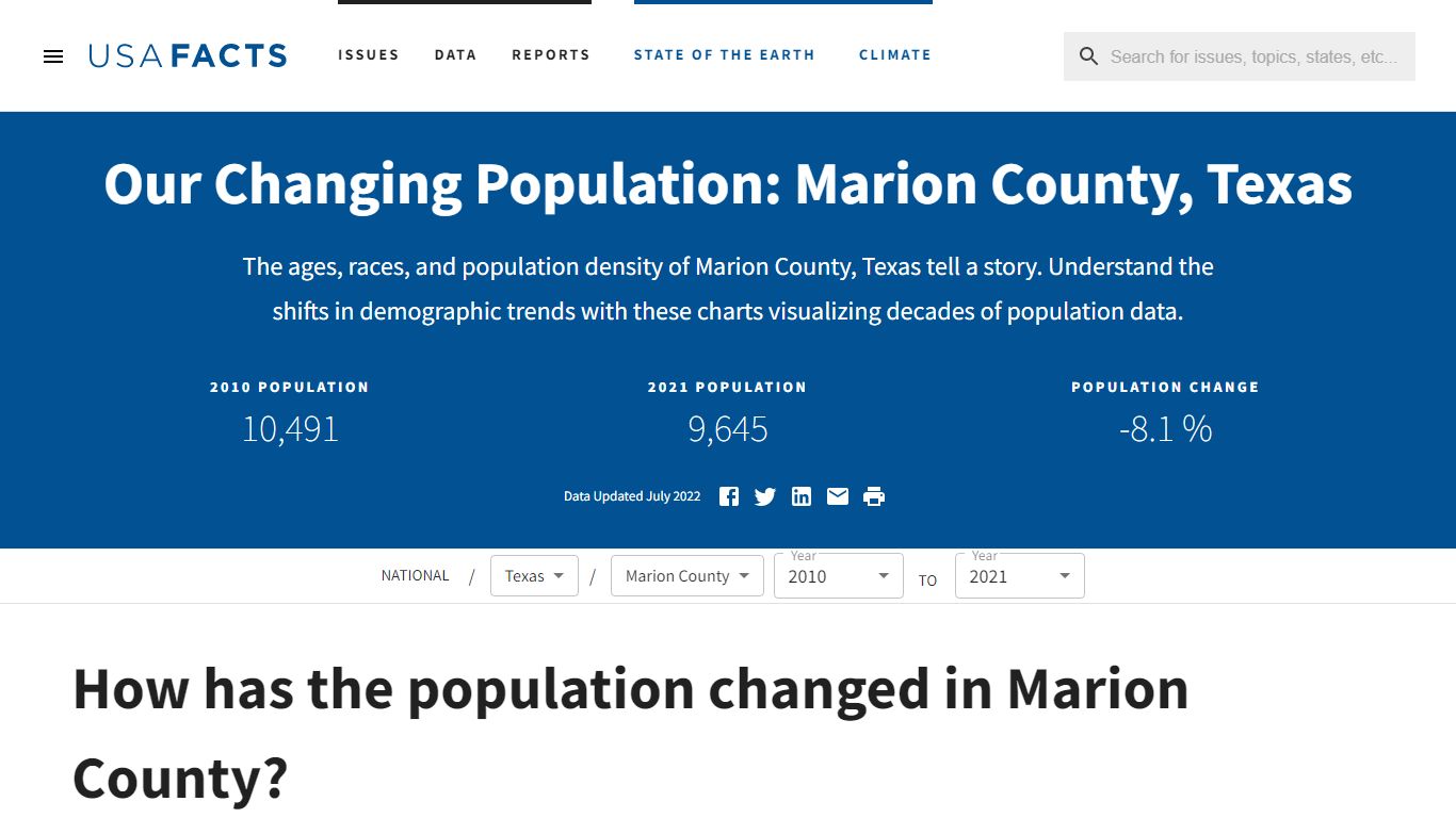 Marion County, TX population by year, race, & more | USAFacts