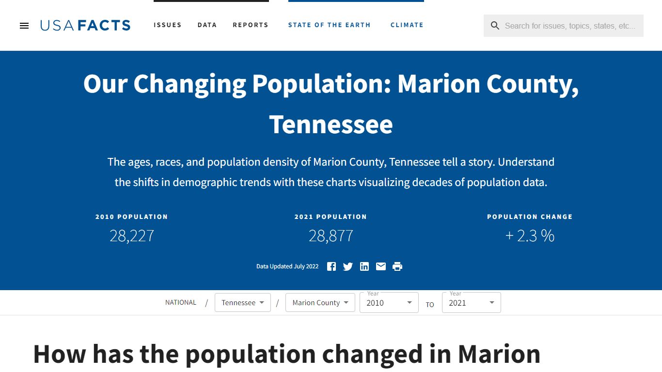 Marion County, TN population by year, race, & more | USAFacts